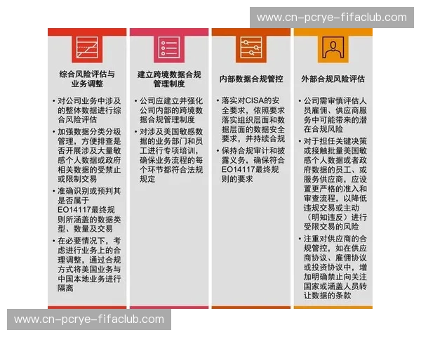 数据法网：在数据时代织就信任与合规的金网